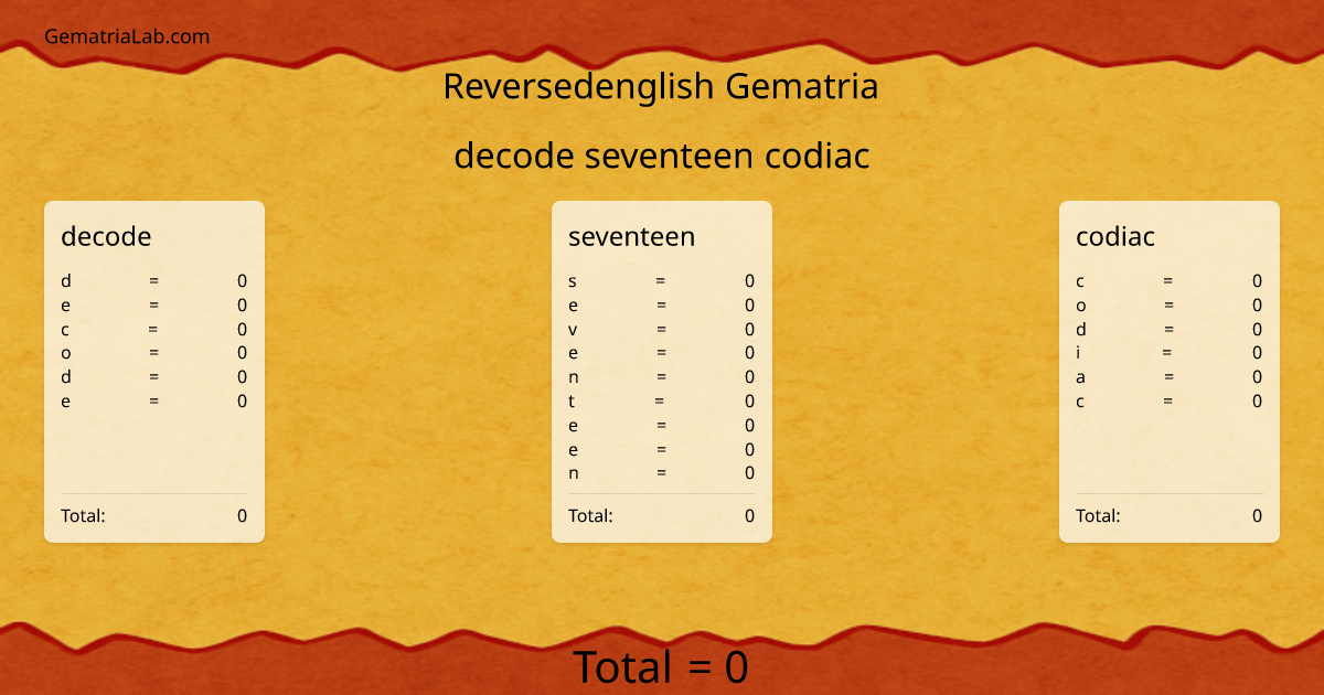 decode seventeen codiac in reversedenglish Gematria